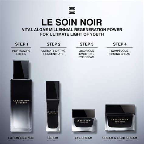 Givenchy Le Soin Noir Lotion ingredient